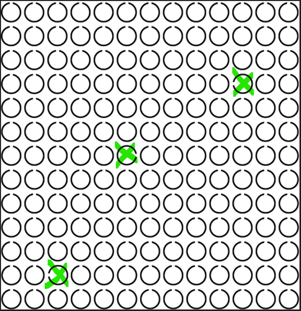 a square shaped pattern of circles with green arrows