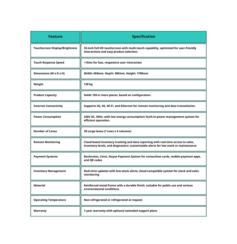 VG Cigarette 32'' Cigarette Vending Machine