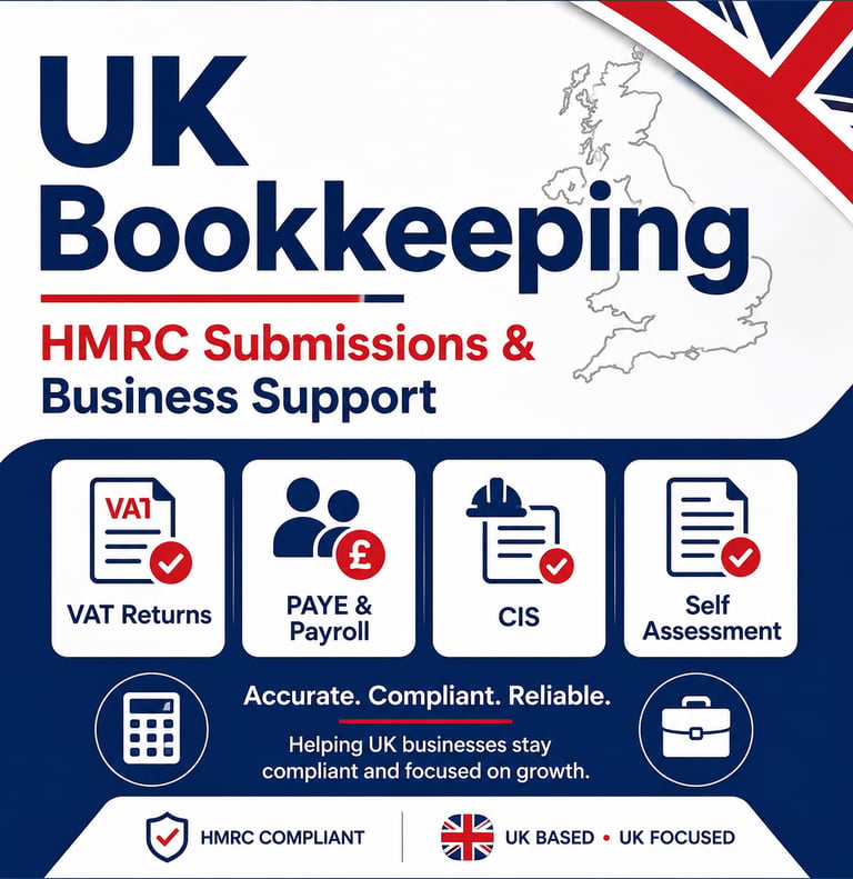 UK payroll, income tax, National Insurance, PAYE, pensions, student loans, and HMRC reporting bookke