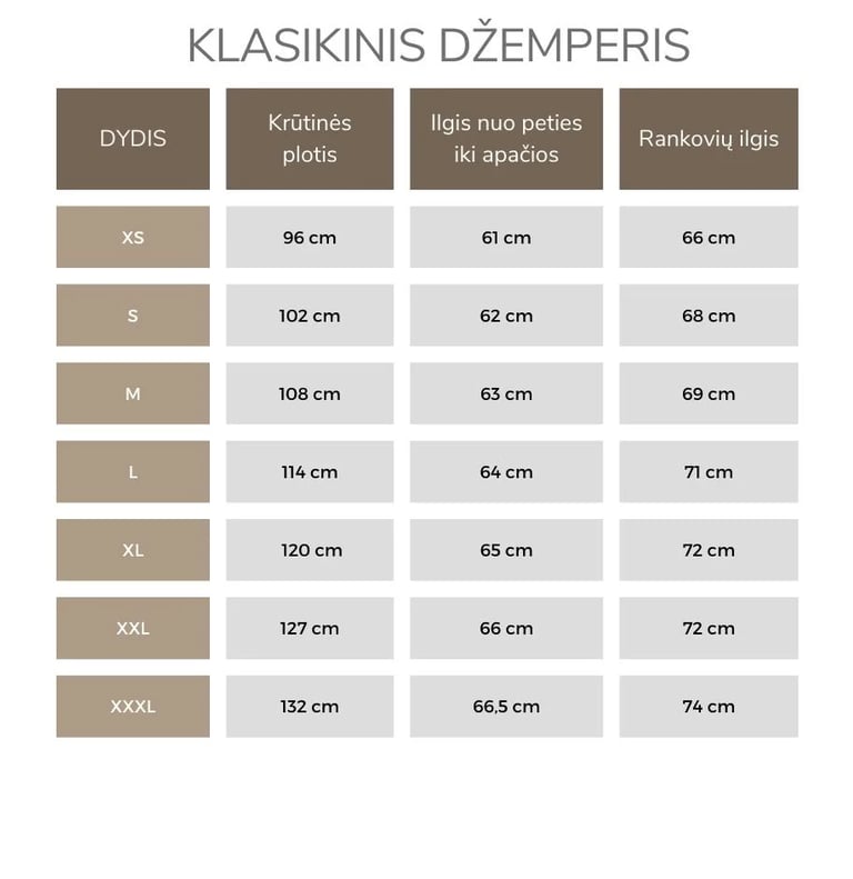Moteriško džemperio dydžių lentelė