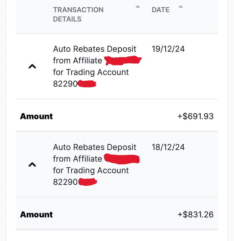 XM Global Cashback Auto Rebate