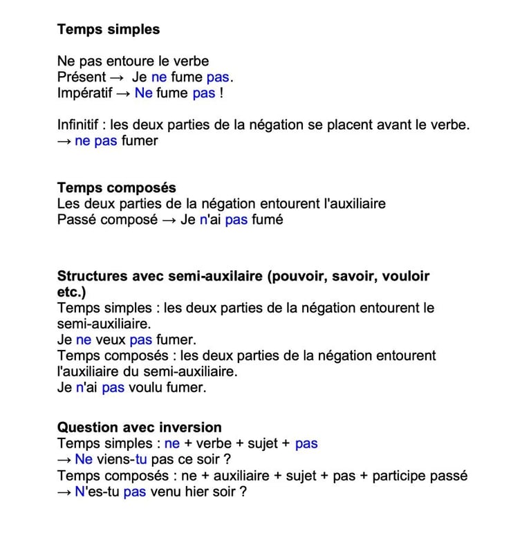 Ordre des mots dans la négation en français