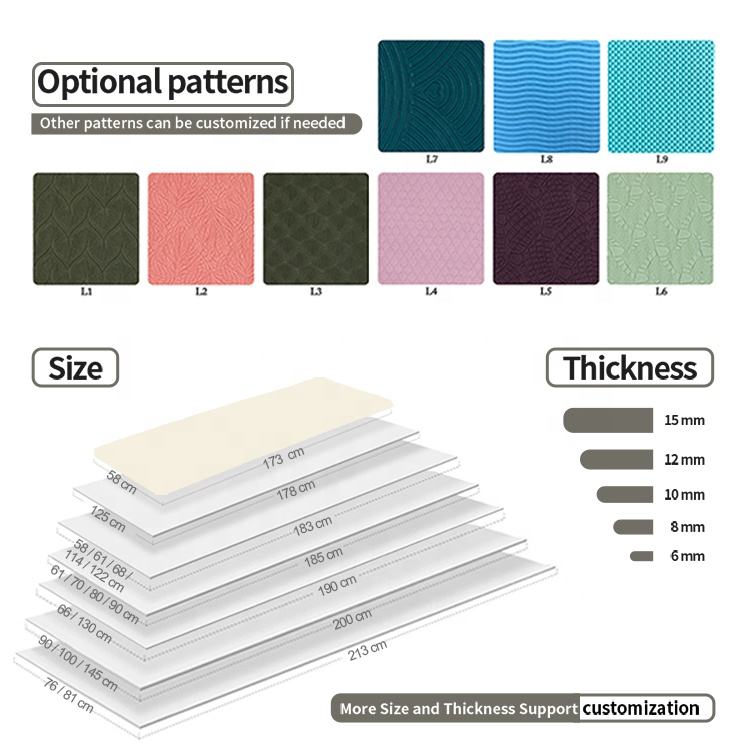 Customizable yoga mat size, thickness, and texture pattern options chart for wholesale manufacturing.