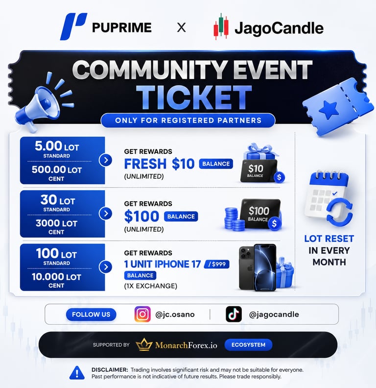 PUPrime Broker Bonus