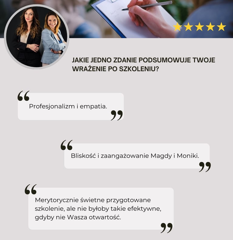 opinie klientów, recenzje