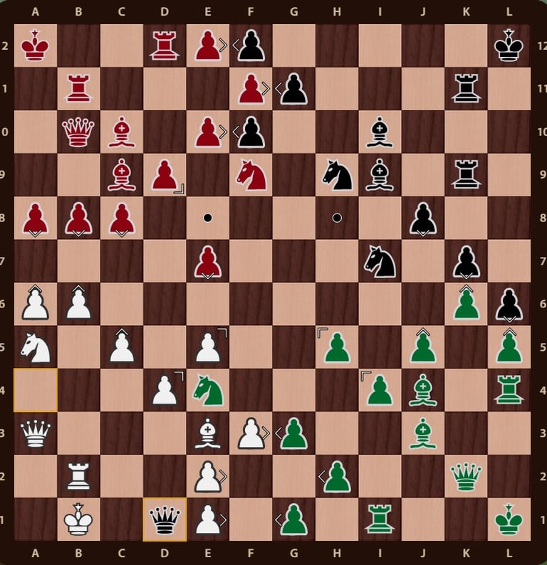 Problema Quaternity en un tablero de 12x12 con 144 casillas y 4 ejercitos de colores. Mueven verdes.