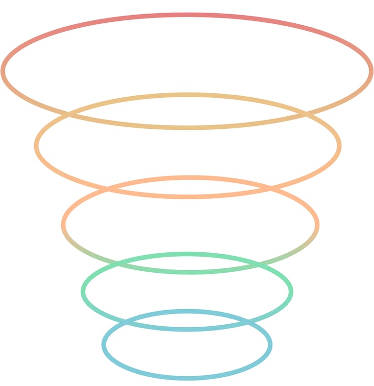 Spiral Dynamics