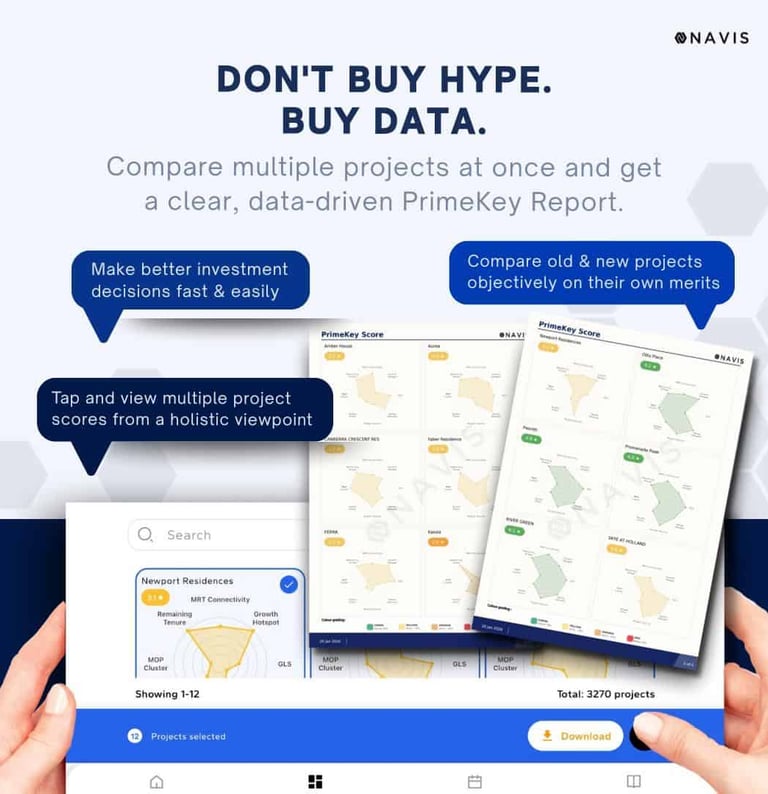 Navis PrimeKey real estate data report showing property investment comparison scores and market analytics.