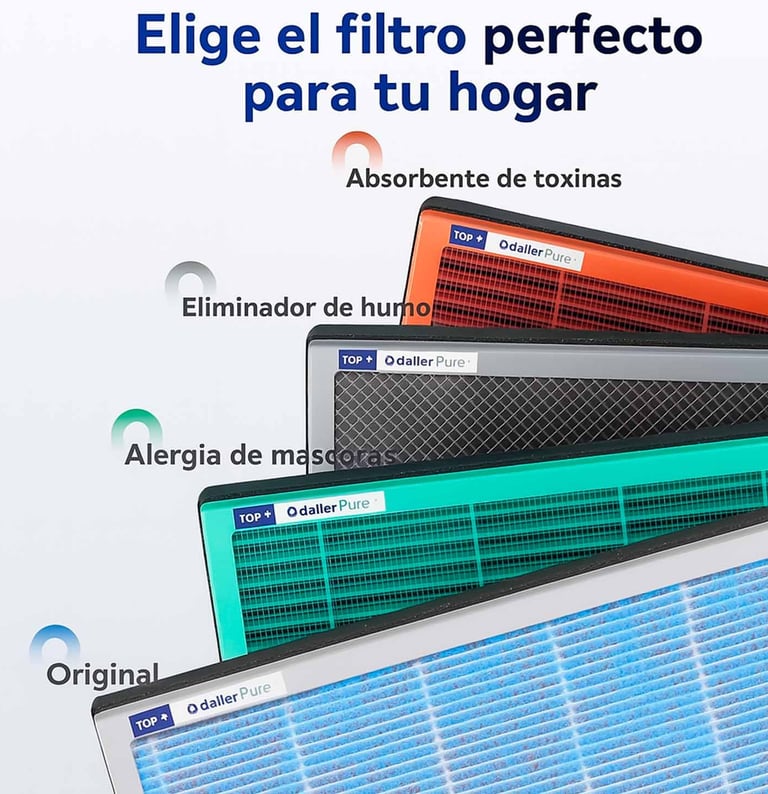 filtro-hepa-diferentes-tipos