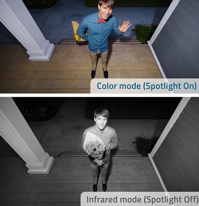 comparaison led et infrarouge