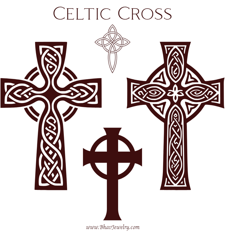 Celtic Cross Infographic by Bhav Spiritual Jewelry