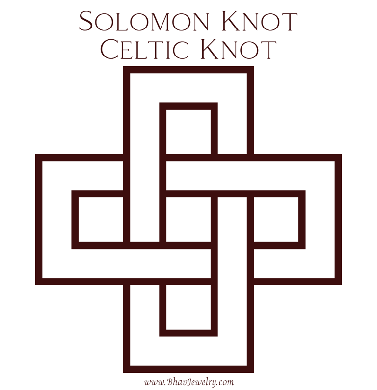 Solomon Knot Celtic Knot Variations Infographic by Bhav Spiritual Jewelry