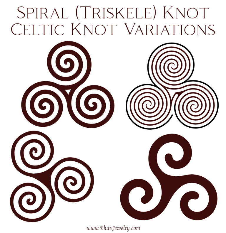 Spiral (Triskele) Knot Celtic Knot Variations Infographic by Bhav Spiritual Jewelry