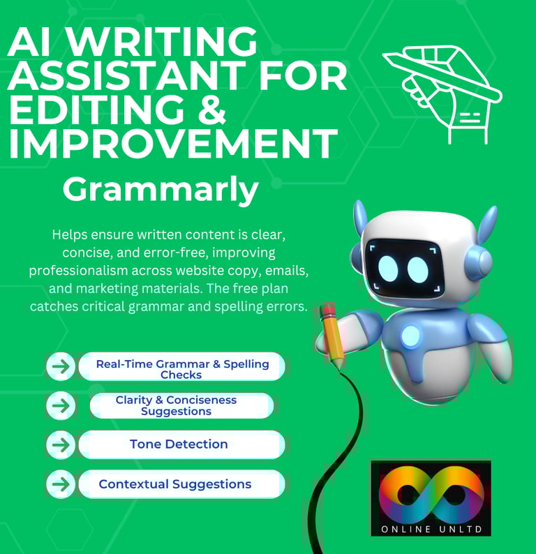 Grammerly content writing