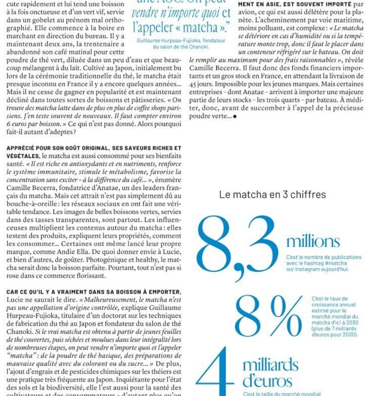 Article sur le matcha dans Marie Claire de Mars 2025