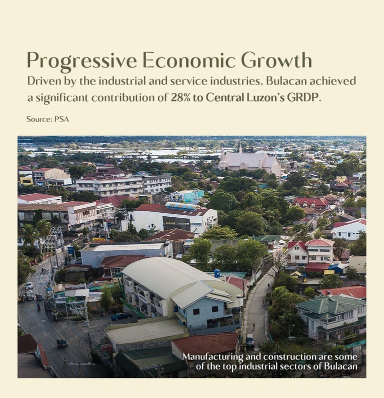Rockwell in Bulacan. Progressive Economic Growth.