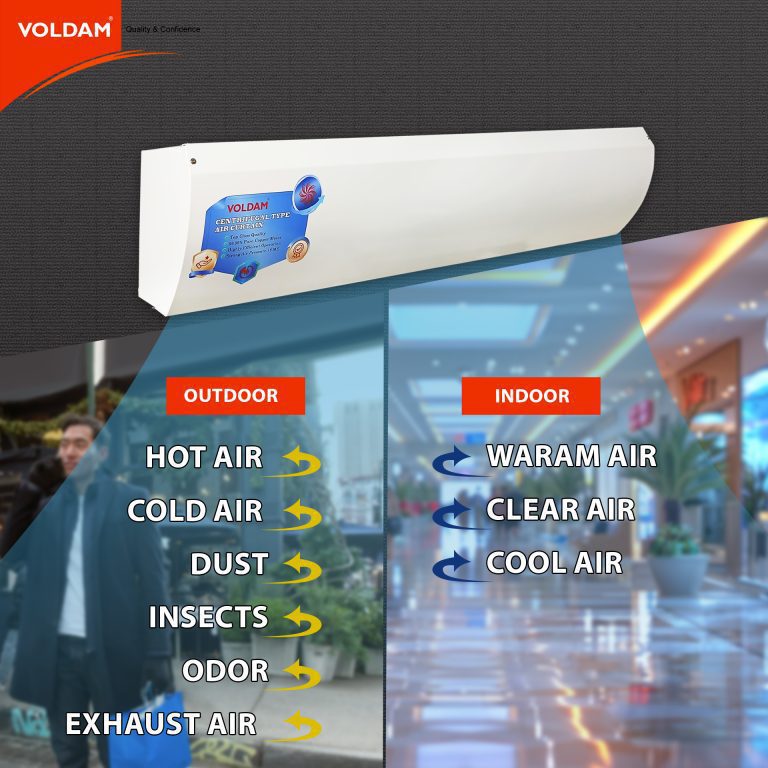air curtain price in pakistan