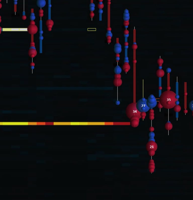 bookmap ninjatrader 8 level 3 data