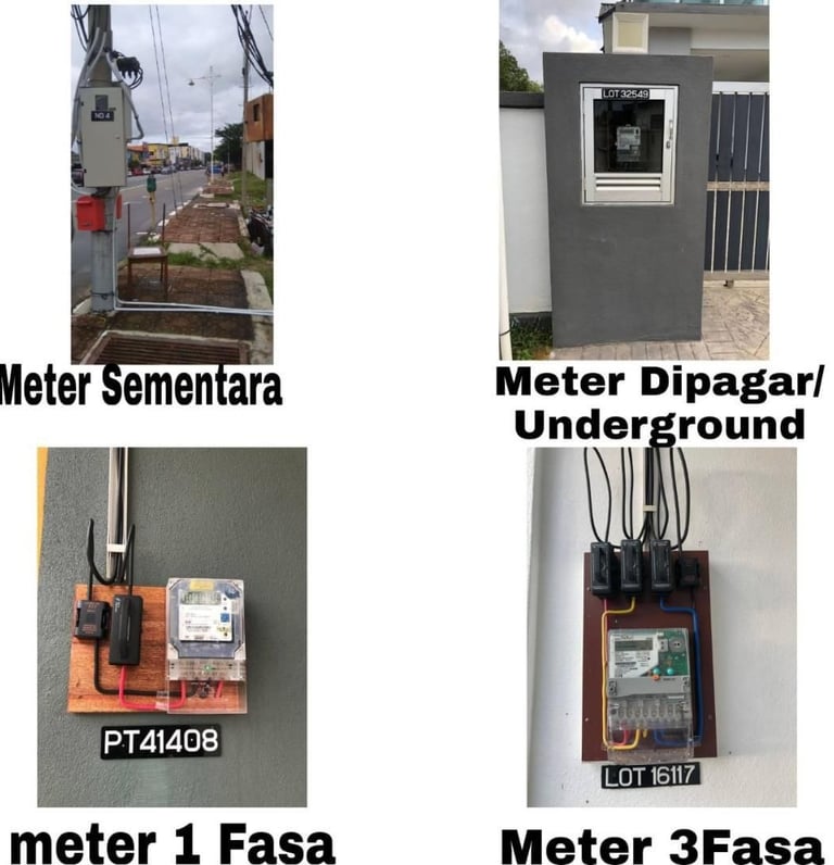 DAFTAR METER TNB - KONTRAKTOR ELEKTRIK - JENIS METER TNB