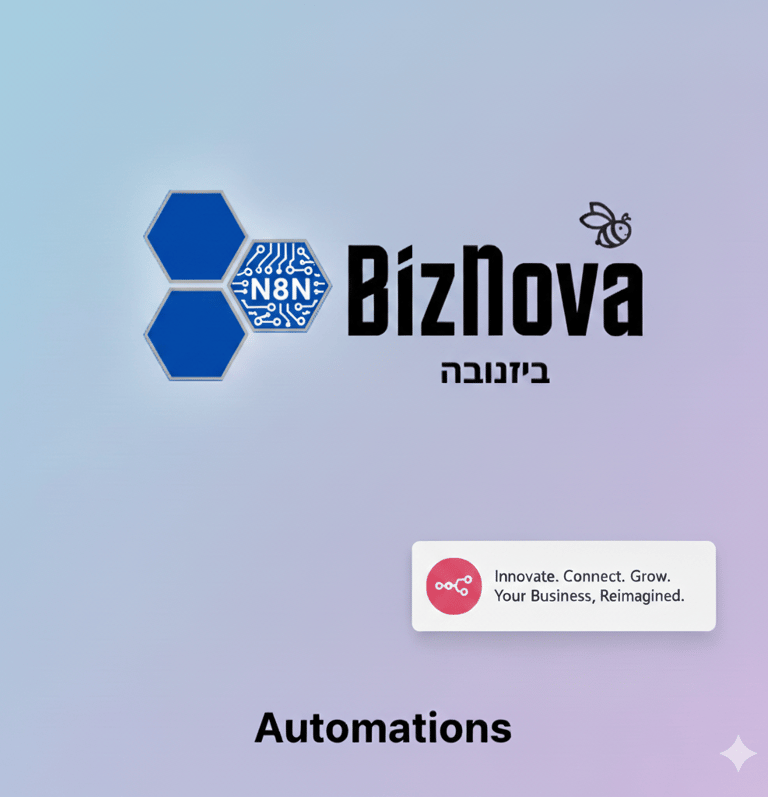 n8n partnership with biznova