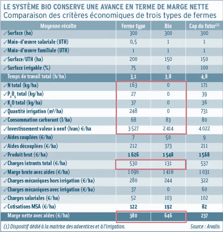 PESTICIDES SOLUTIONS