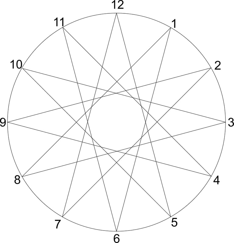 Estrella de doce puntas