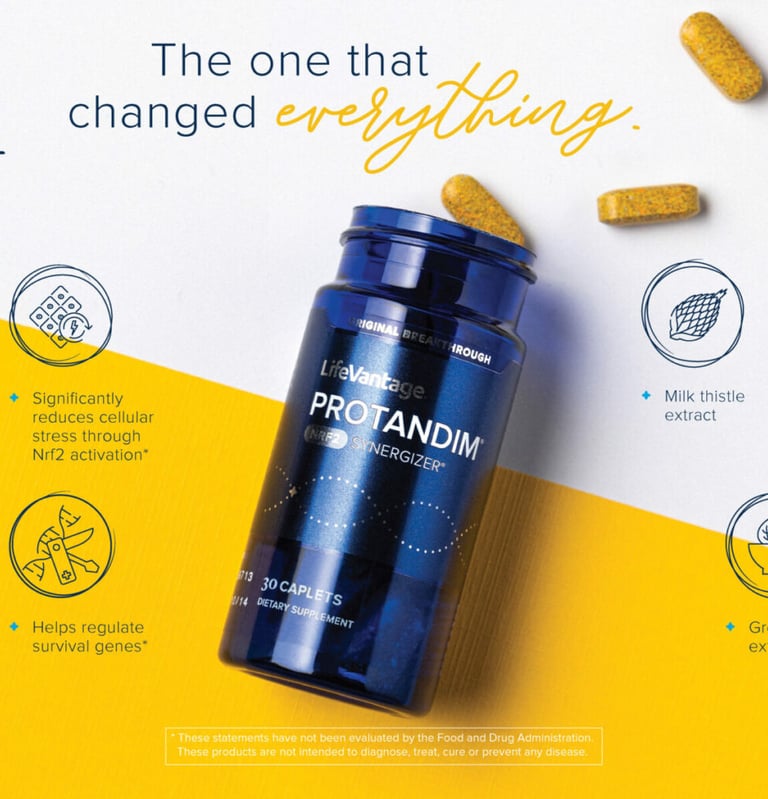 Protandim -nrf2-Synergizer-slogan