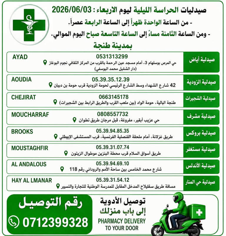 صيدلية الحراسة طنجة