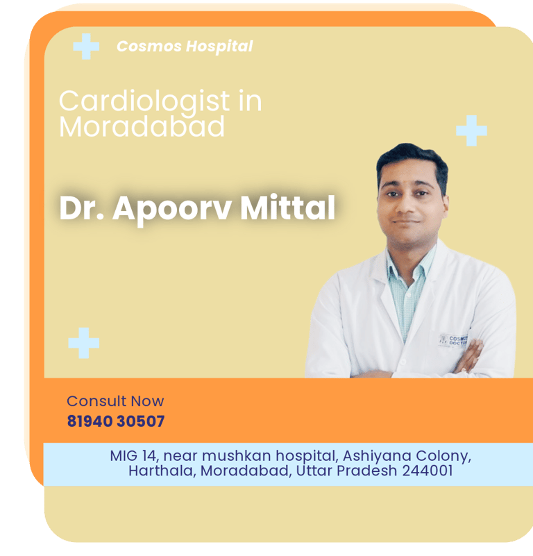 A graphical representation highlighting Dr. Apoorv Mittal as the Best Cardiologist in Moradabad.