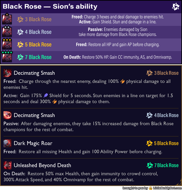 Teamfight Tactics TFT Set 13 Into the Arcane Black Rose summon Sion ability dark magic power