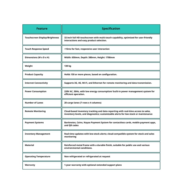 VG Cigarette 32'' Cigarette Vending Machine
