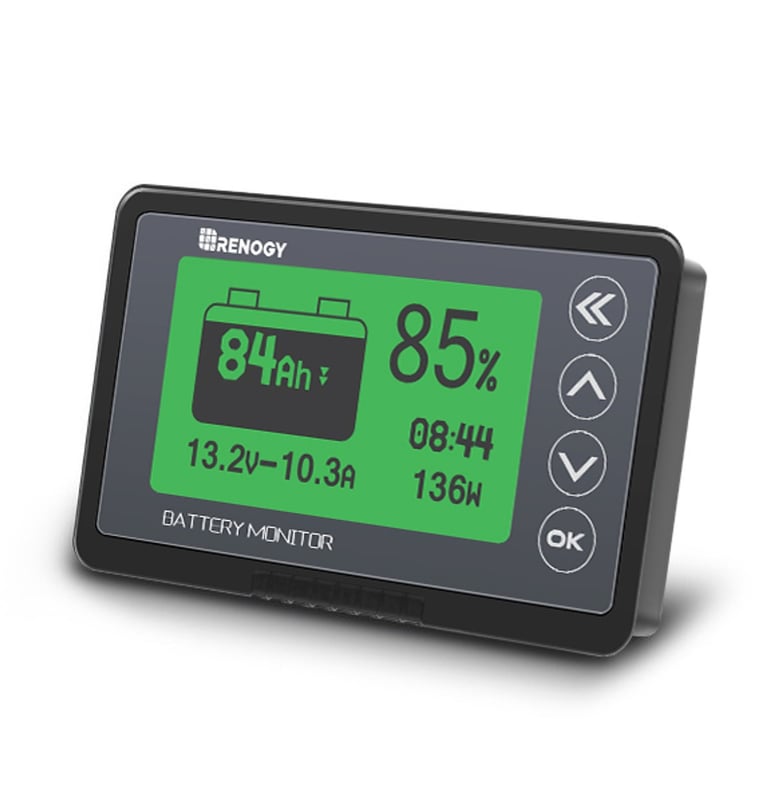 Energy Monitor