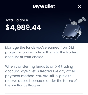 XM Global Rebates Code ELITE10