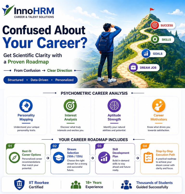 Career guidance image showing a student on a roadmap to success, highlighting psychometric analysis.