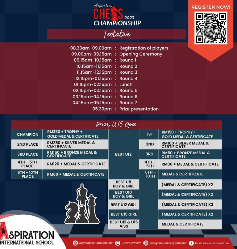 Aspiration Chess Championship 2023. Aspiration International School. Malaysia Chess. Catur Malaysia.