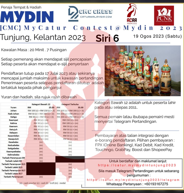 [CMC] MyCatur Contest Mydin Tunjung, Kelantan 2023. Malaysian Chess Tournaments