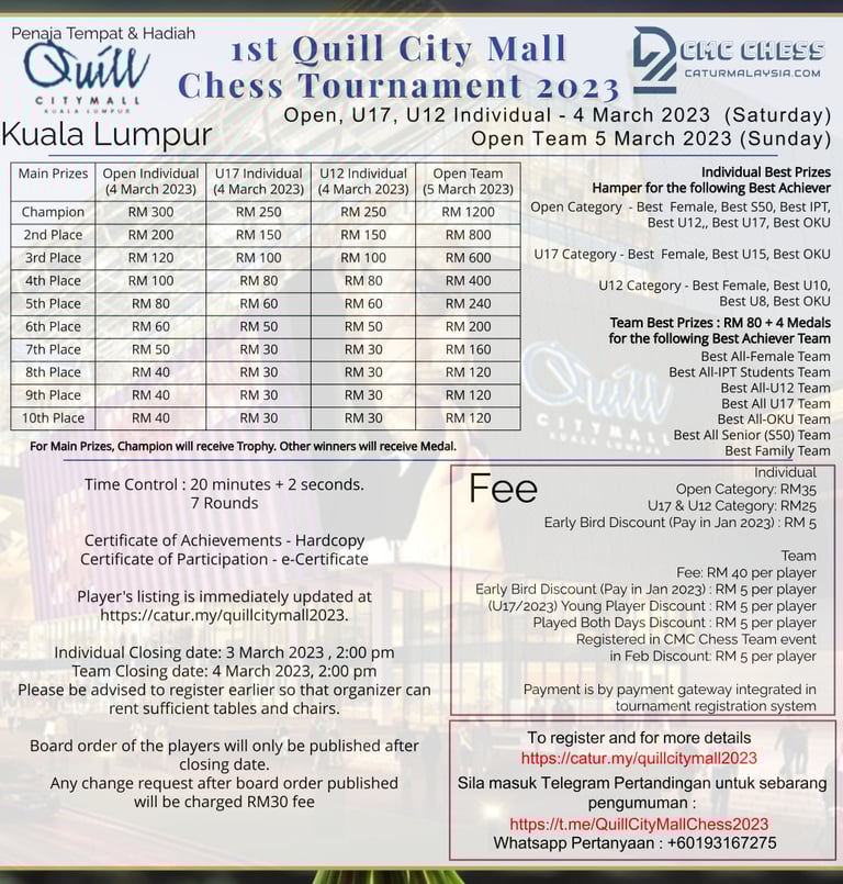 1st Quill City Mall Chess Tournament 2023. Kuala Lumpur Chess Malaysia. Catur Malaysia