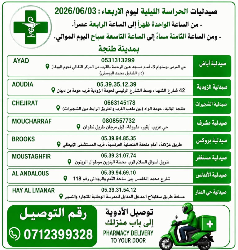 صيدلية الحراسة طنجة