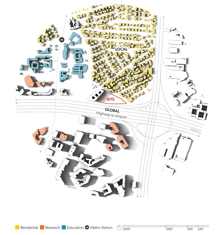 A site context diagram