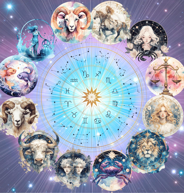 zodiac signs calendar
