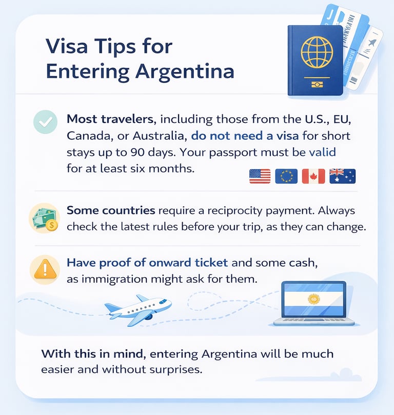 Argentina Visas Infographic