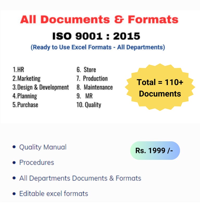 ISo9001 2015 Documentation