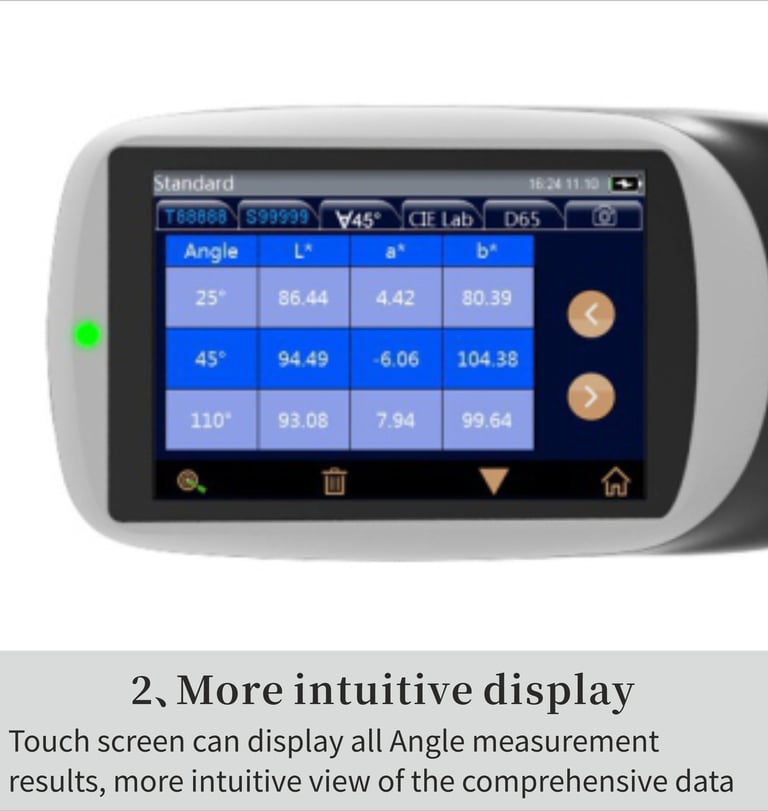 a cell phone showing the display of a display of a display of a display of