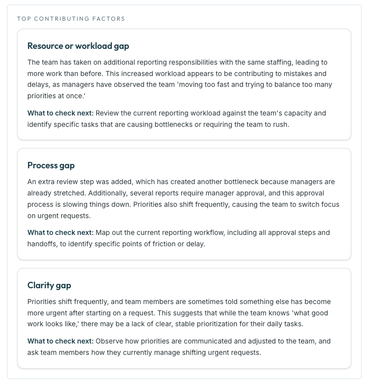 A chart listing top contributing factors for workplace bottlenecks, including resource, process, and clarity gaps.