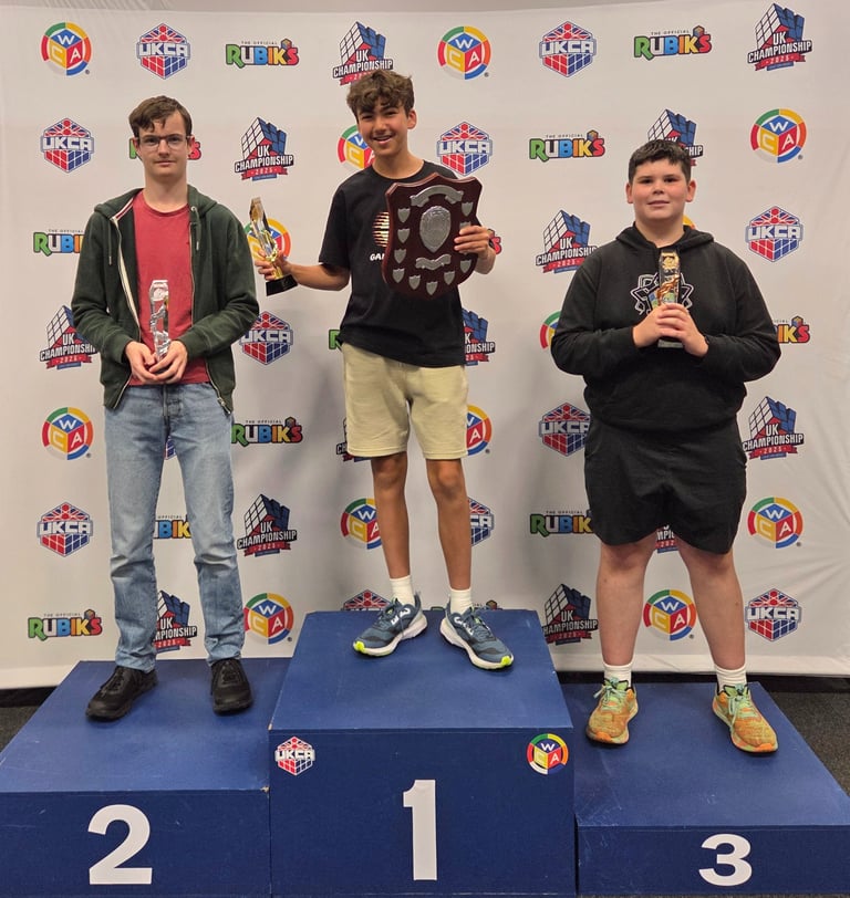 James Alonso Winning UKC podium photo