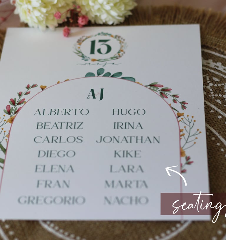 seating plan boda