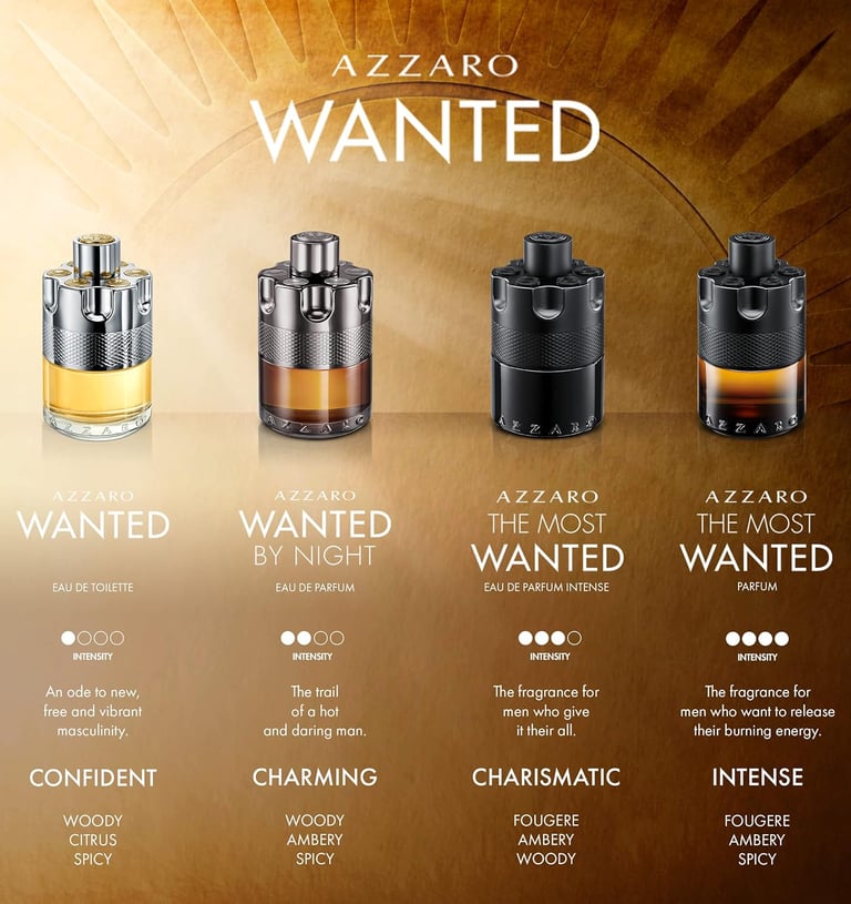 Azzaro Wanted fragrance collection for men featuring four bottles with scent notes and intensity levels.