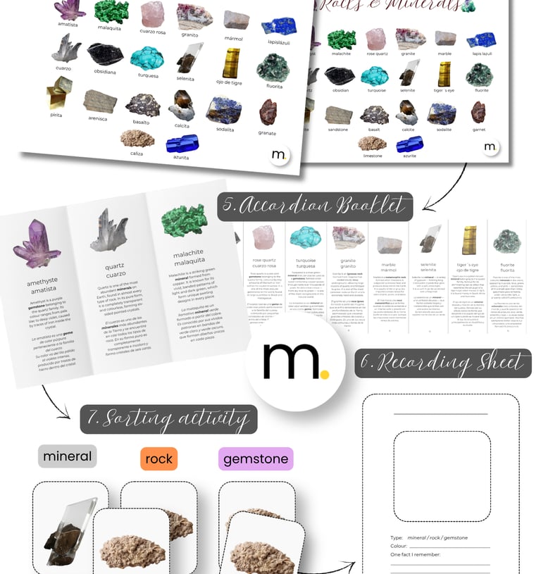 Printed Montessori Rocks and minerals bundle nomenclature English Spanish real photographs