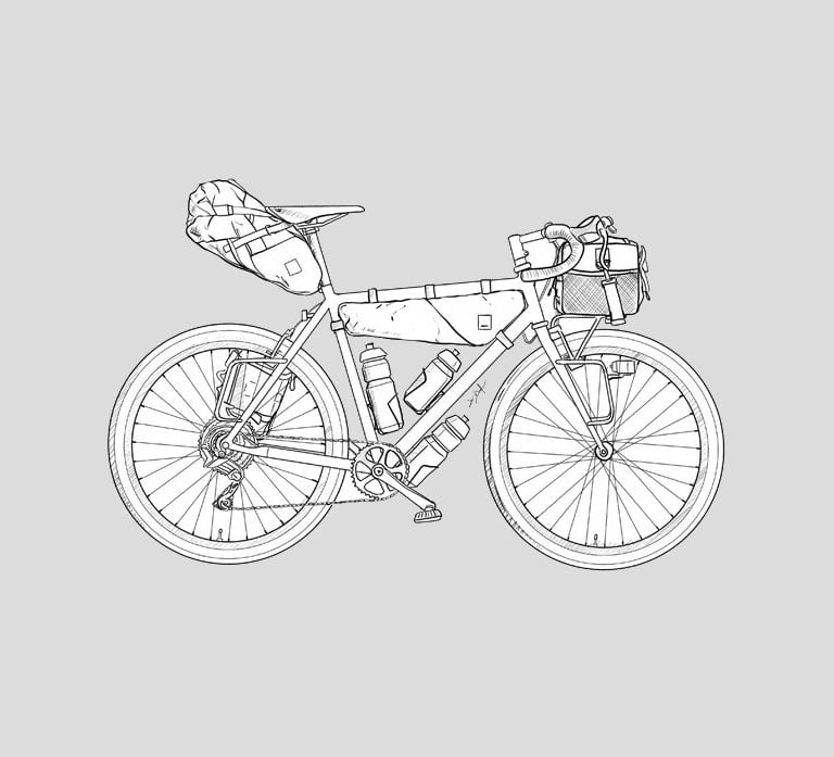 Bikepacking Bags