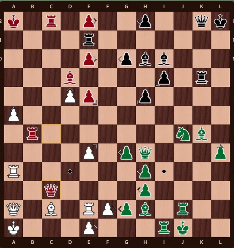 Problema Quaternity en un tablero de 12x12 con 144 casillas y 4 ejercitos de colores. Mueven negras